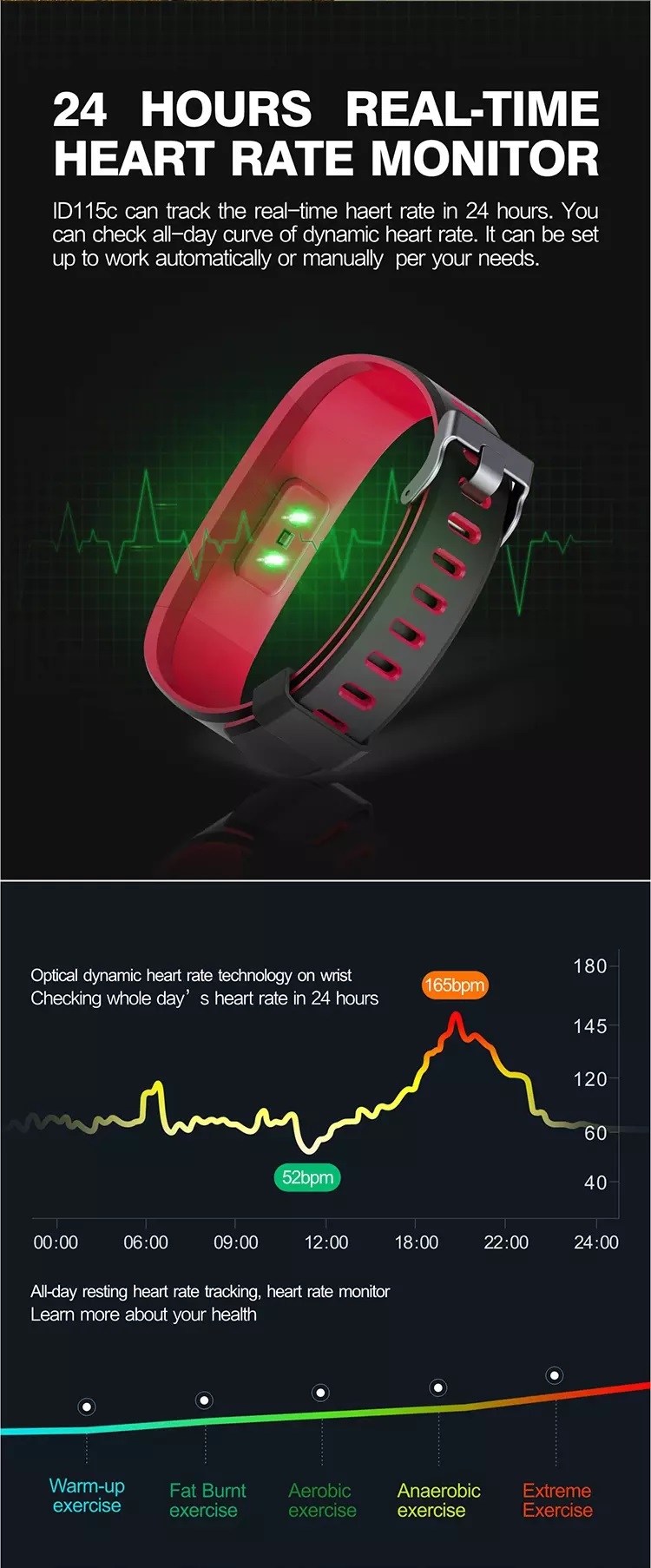 Wilfull Fitness Tracker SW350 Grau Smartwatch Wasserdicht IP68 iOS & Android 