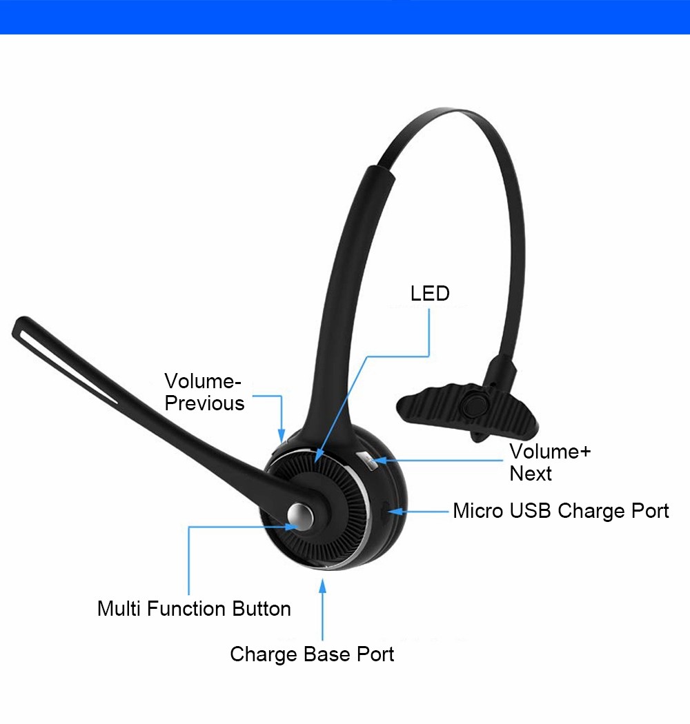 Willful M91 Bluetooth Headset