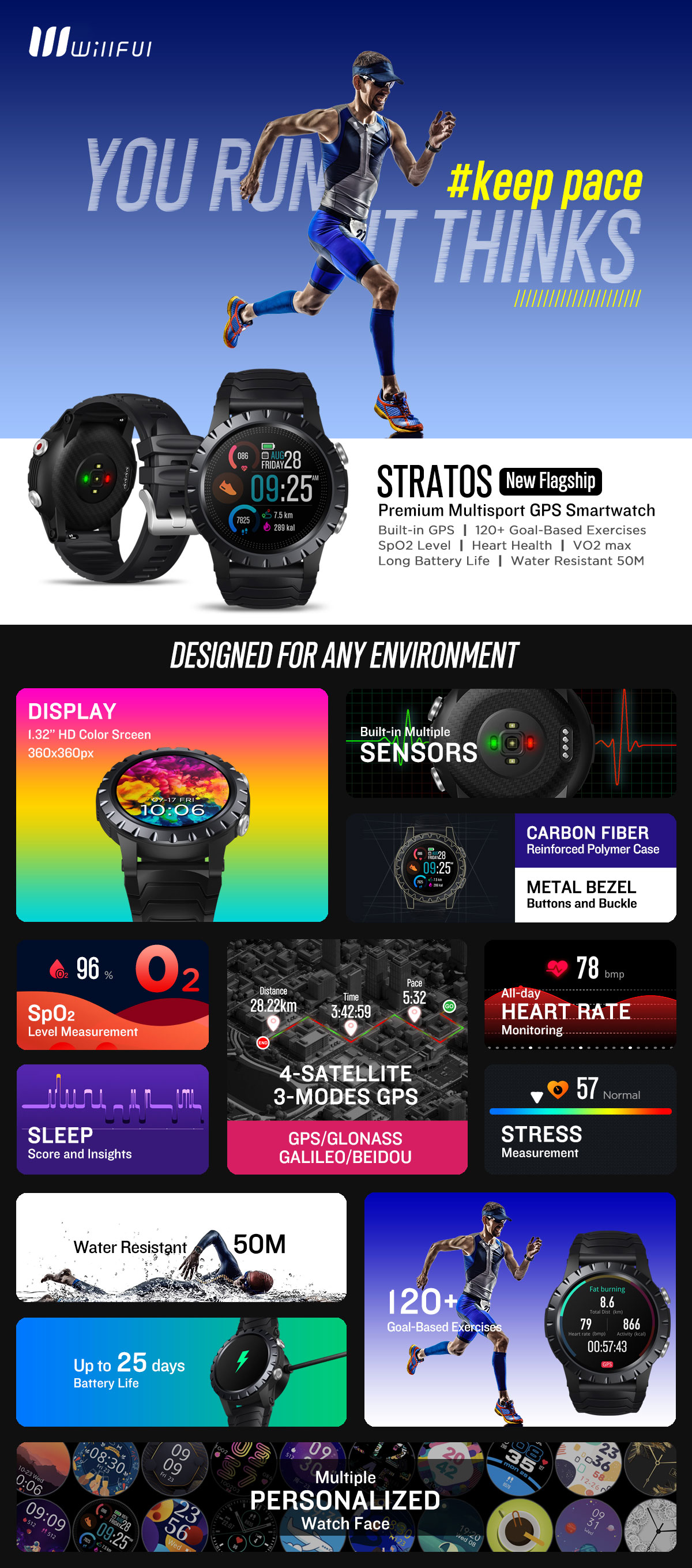 Willful Smart Watch SWZ001